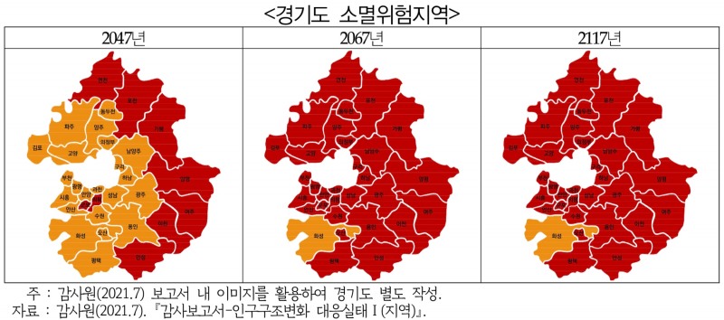 경기도 소멸위험지역 / 이미지=경기도 제공
