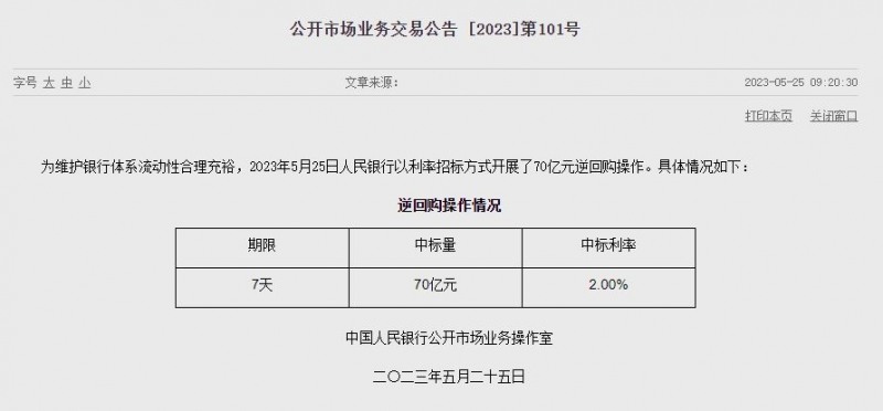 (상보) 中인민은행 역RP로 50억위안 유동성 순공급..8영업일만에 중립에서 순공급으로 전환