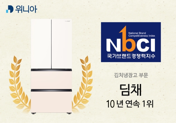 위니아, 국가브랜드경쟁력지수 김치냉장고 부문 10년 연속 1위