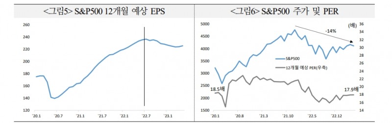 자료: 국금센터