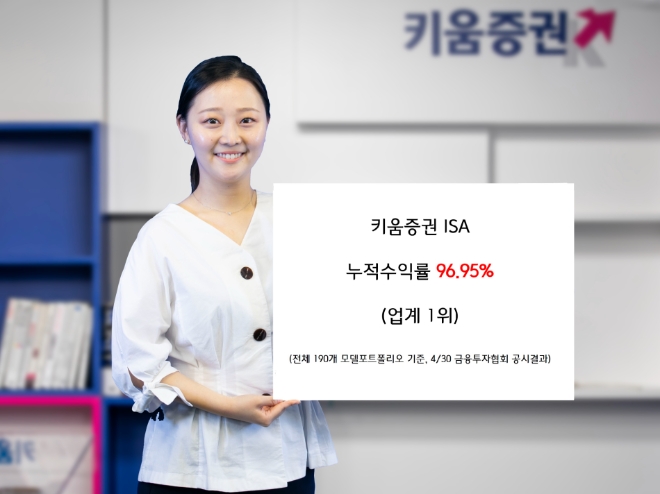 사진=키움증권 제공