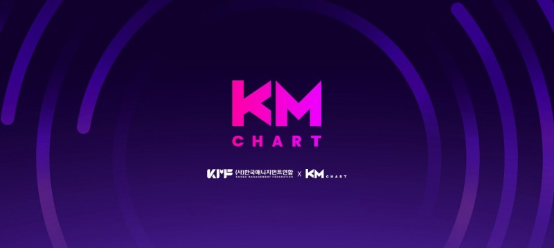 KM차트, 5월 차트 결과 공개...BTS 지민·임영웅·세븐틴 등