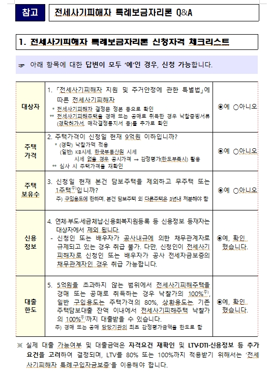 주금공, 전세사기 피해자 지원..'전세사기피해자 특례보금자리론' 출범하고 특례 채무조항도 시행