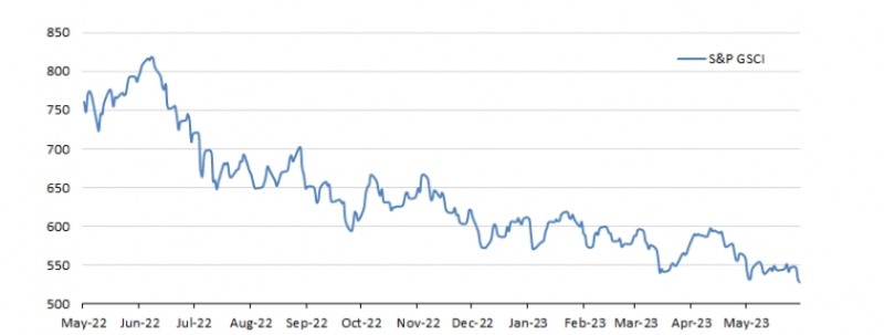 국제유가 당분간 박스권에서 관망세 이어갈 것 - 국금센터