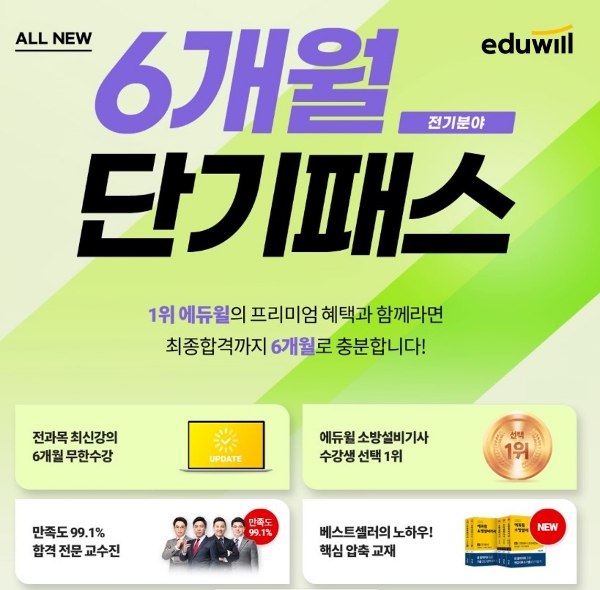 에듀윌, 소방설비기사 자격증 응시료 지원하는 ‘6개월 단기패스’ 운영