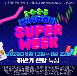 이미지=키움증권 제공