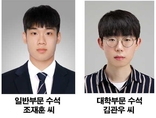 한국FPSB, CFP자격시험 합격률 40.7%…최근 4년내 최고