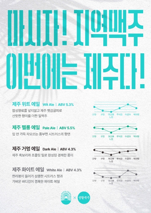 생활맥주, 제주맥주와 ‘제25차 마시자! 지역 맥주’ 진행