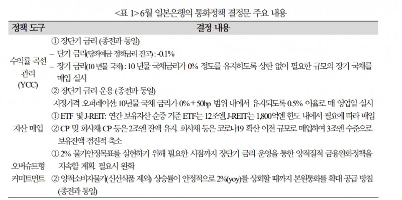 자료: 국금센터