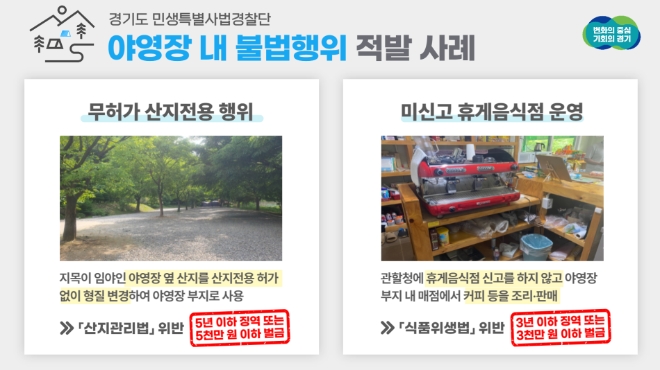 이미지=경기도 특사경 제공