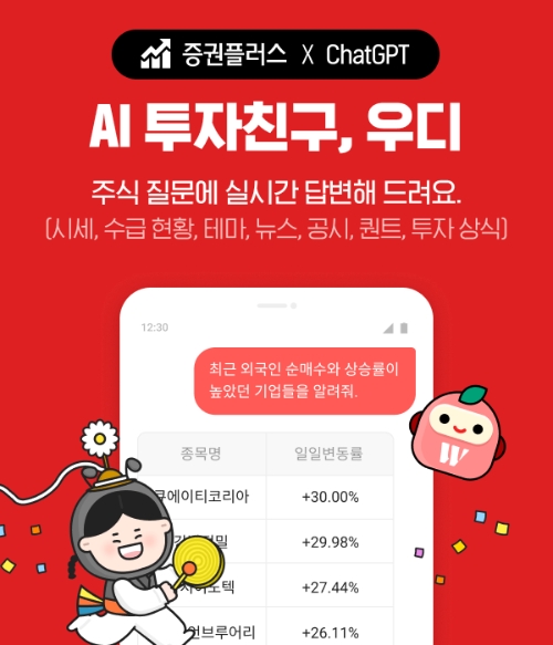 이미지=두나무 제공