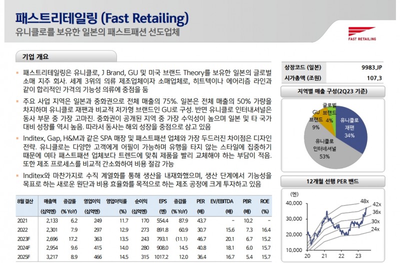 일본 주식시장, 랠리 상당히 진행됐지만 여전히 투자기회 존재...오마카세 6선 주목 - 신한證