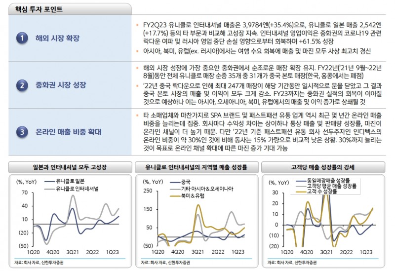 일본 주식시장, 랠리 상당히 진행됐지만 여전히 투자기회 존재...오마카세 6선 주목 - 신한證