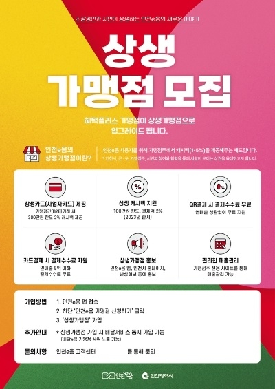 상생 가맹점 모집 포스터 / 이미지=인천시 제공