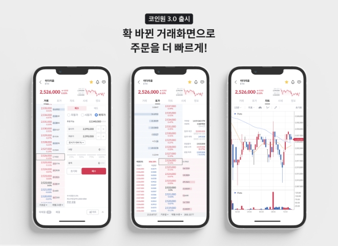 이미지=코인원 제공