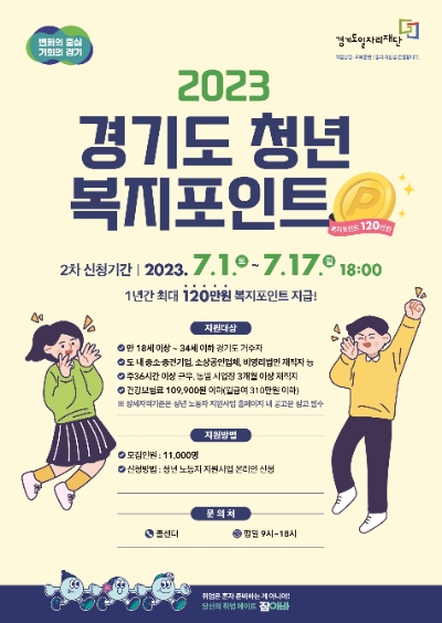 경기도청년복지포인트 포스터 / 이미지=경기도 제공