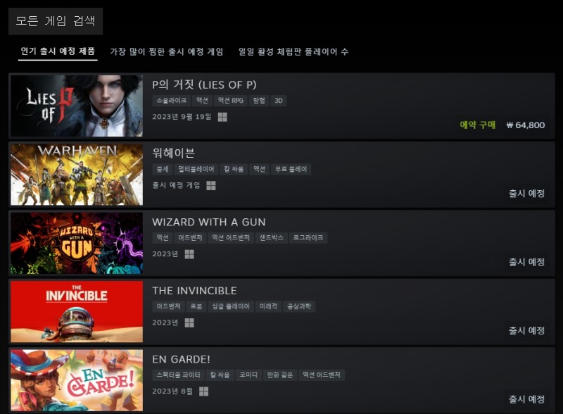 P의 거짓, 스팀 '인기 출시 예정 제품' 1위 달성…글로벌 화제작 등극