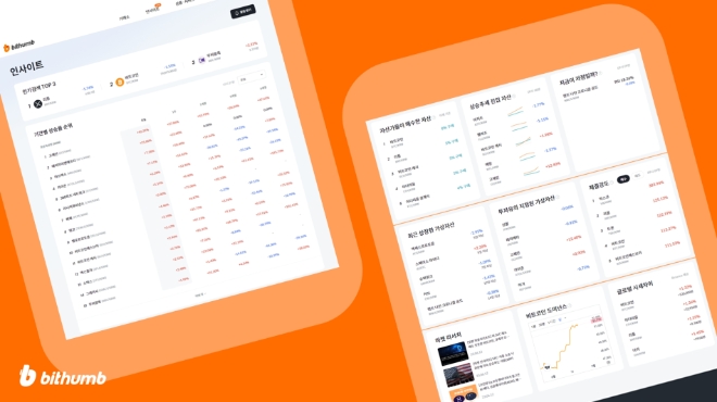 이미지=빗썸 제공