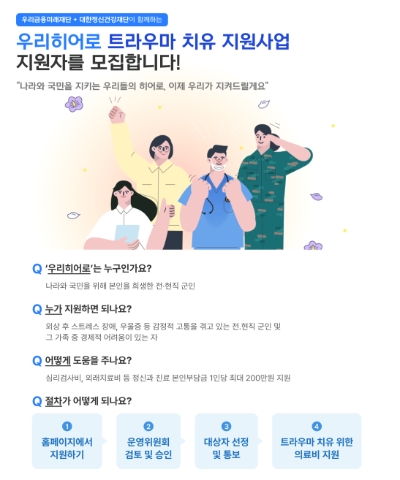 이미지=우리금융 제공