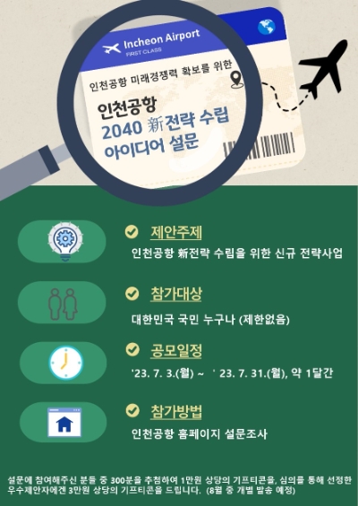 이미지=인천공항공사 제공