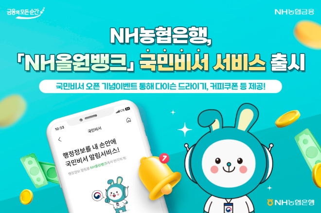 이미지=NH농협은행 제공