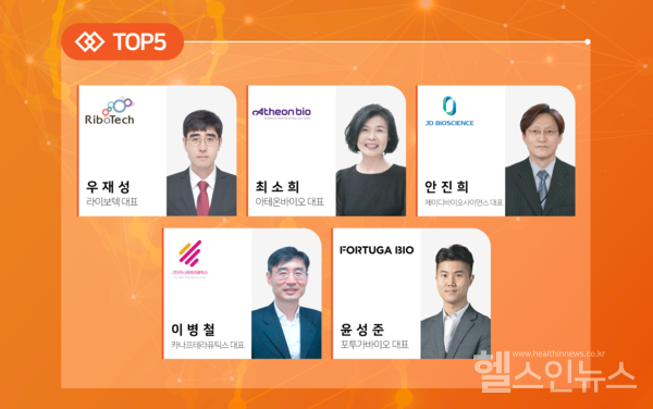 더컴퍼니즈제공