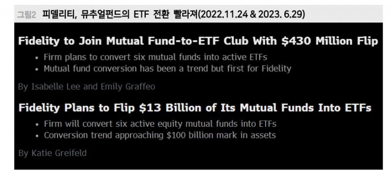 주식시장, 헤비급이 라이트급처럼 움직이는 시대...전통 펀드 몰락 속 수급 주도권 파악 더 중요 - 메리츠證