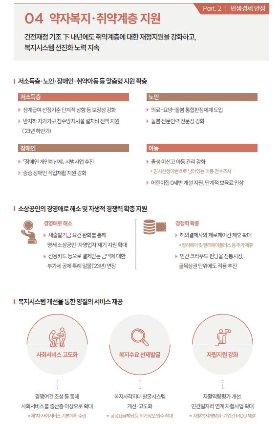 자료: 4일 발표된 정부의 주요 경제전망과 경제정책방향