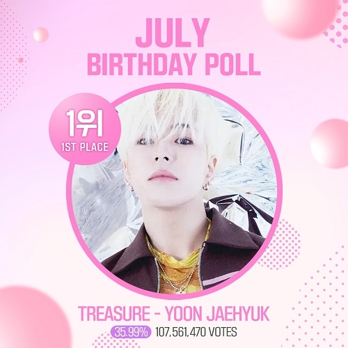 한류뱅크 운영 팬투가 선정한 ‘7월 생일 아티스트’ 트레저 윤재혁
