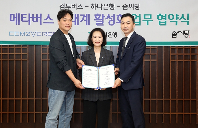 하나은행은 메타버스 전문 기업 컴투버스, 라이프스타일 플랫폼 솜씨당과 함께 메타버스 생태계 활성화를 위한 ‘메타버스 클래스 사업’ 업무협약을 체결했다고 밝혔다. 이날 협약식에 참석한 김소정 하나은행 디지털그룹 부행장(사진 왼쪽 두번째), 이경일 컴투버스 대표(사진 왼쪽 첫번째), 정명원 솜씨당 대표(사진 왼쪽 세번째)가 기념촬영을 하고 있다. / 사진=하나은행 제공