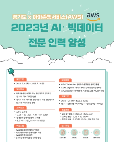 이미지=경기도 제공