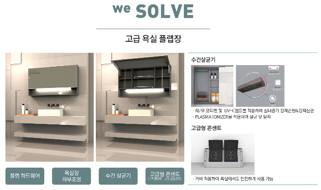 수건살균기가 부착된 고급 욕실 플랩장 / 사진=두산건설 제공