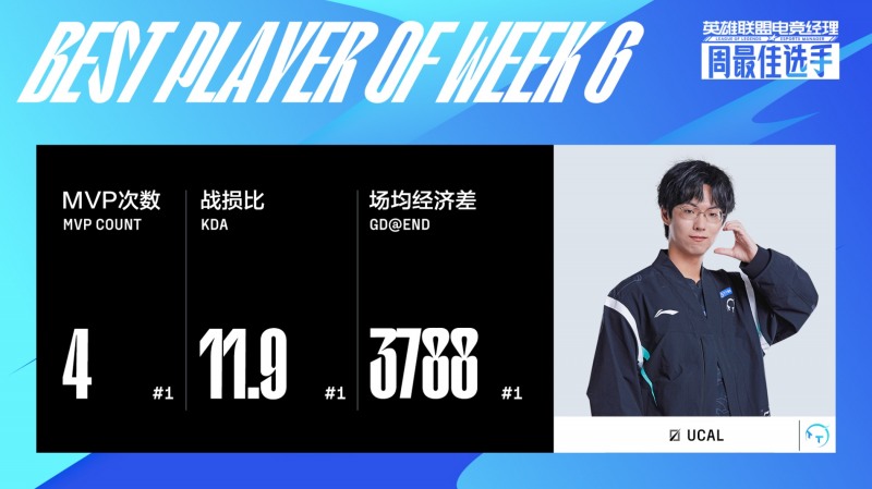사진=LPL.