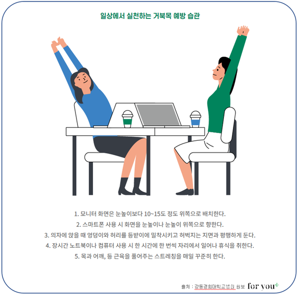 일상에서실천하는거북목예방습관(제공:강동경희대병원)
