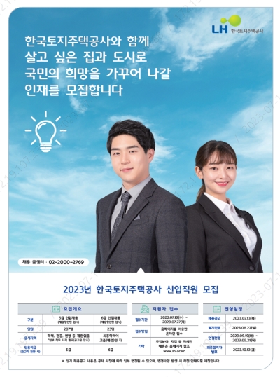 이미지=한국토지주택공사 제공