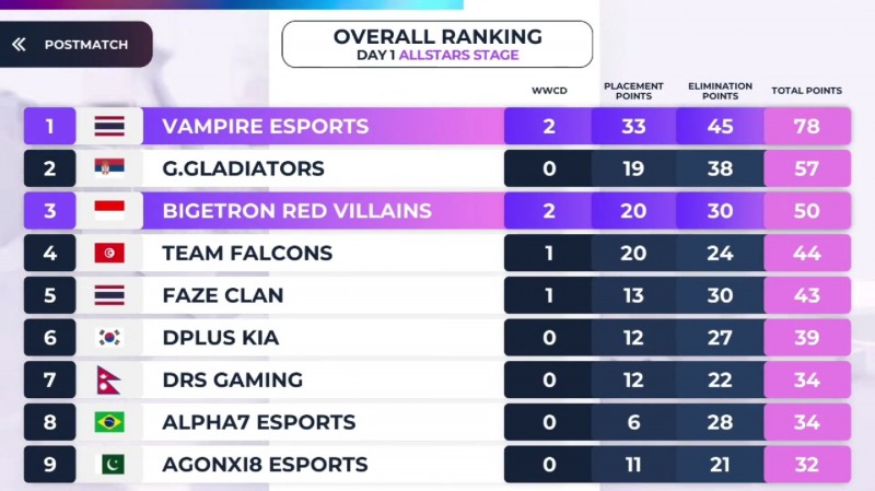 사진=중계 화면 캡처.