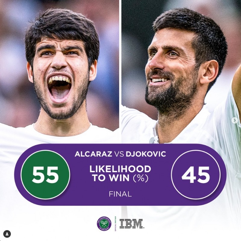 출처; 윔블던(Wimbledon) 공식 인스타그램