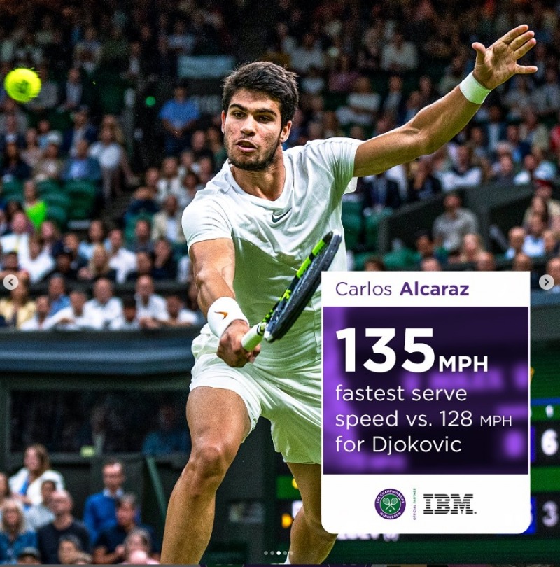 출처; 윔블던(Wimbledon) 공식 인스타그램