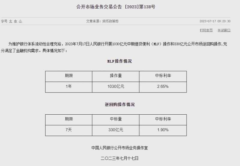 (상보) 中인민은행 유동성 340억위안 순공급...1년물 MLF 금리 2.65% 유지