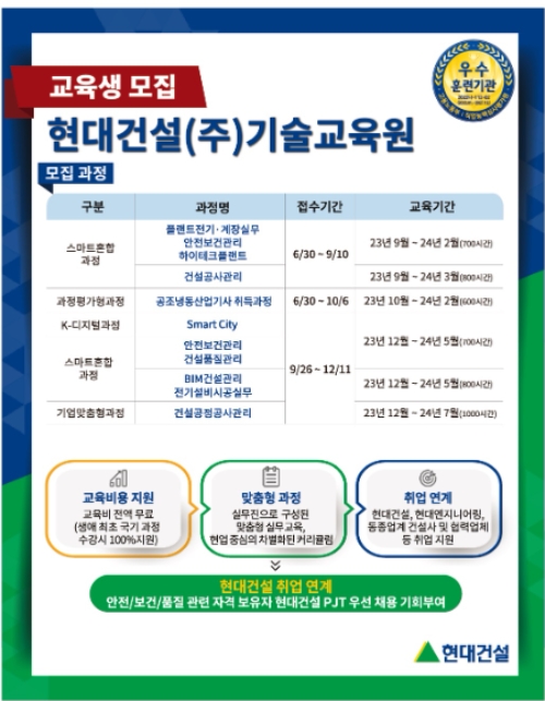 현대건설 기술교육원, 2023년 하반기 교육생 모집