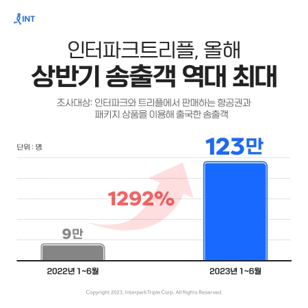 이미지=인터파크트리플 제공