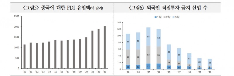 중국 외환시장발 시스템 위기, 관리 가능하나 외환수급 불안 심화 가능성도 - 국금센터