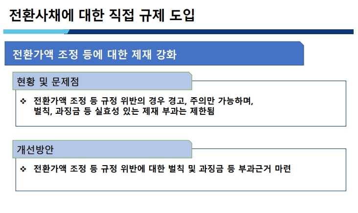 자료: 자본시장연구원