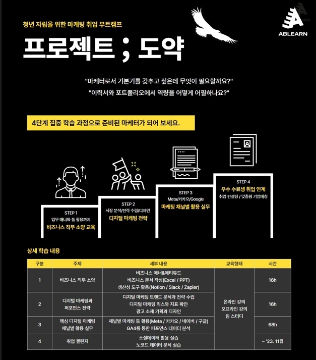 에이블런, NIA와 청년 자립 위한 마케팅 취업 부트캠프 ’프로젝트; 도약’ 모집