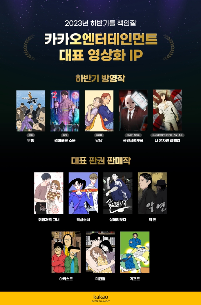 카카오엔터, 2023년 하반기 영상화 IP 라인업 공개