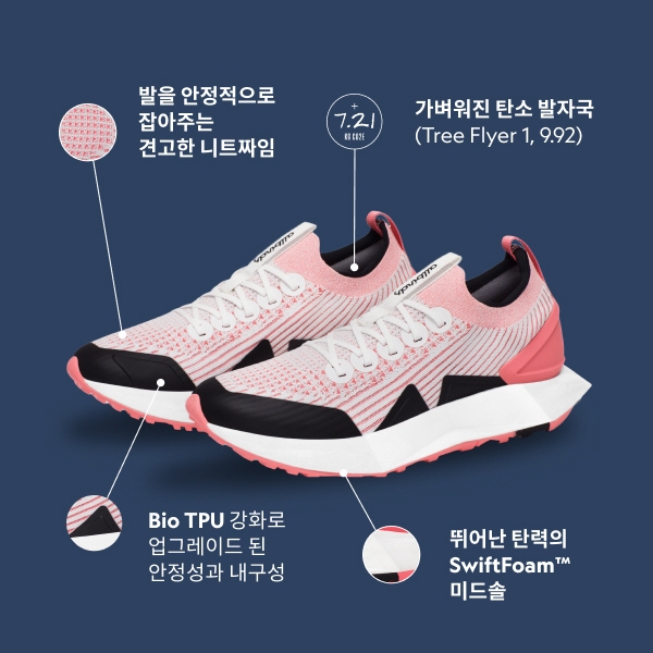 올버즈, 고객 피드백으로 업그레이드된 '트리 플라이어 2' 론칭