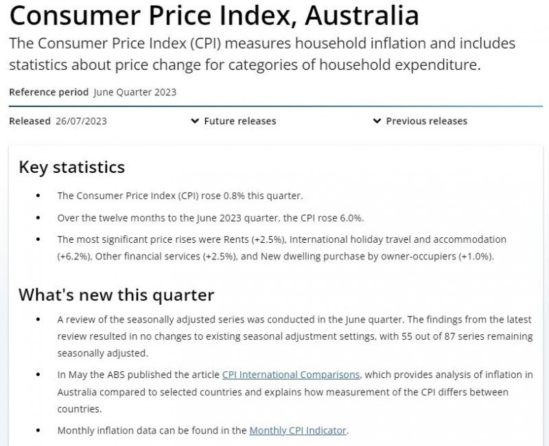 (상보) 호주 2Q CPI 전기비 0.8% 올라 예상(+1.0%) 하회...전분기 +1.4%