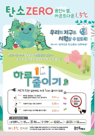용인시 탄소제로 포스터(사진=용인시)