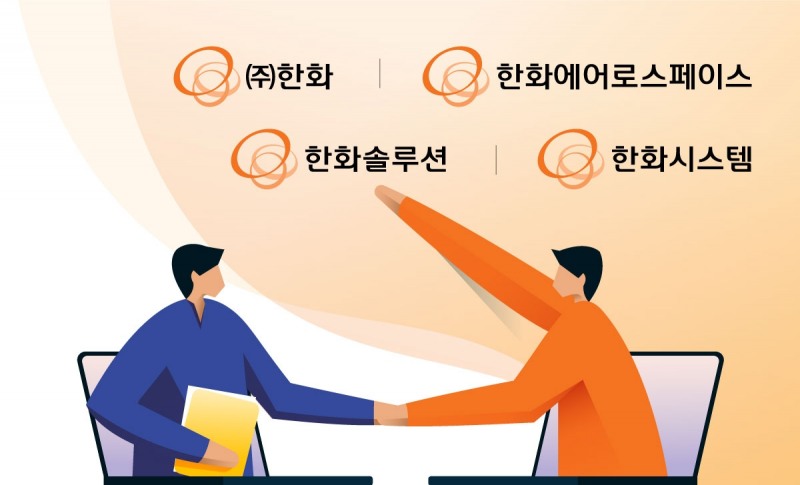 한화그룹 납품대금 연동제 동행 프로그램 참여기업 / 이미지=한화그룹 제공