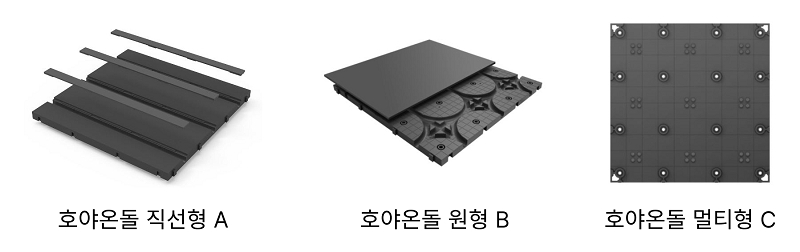 호야홈텍 ‘2023 코리아빌드위크’ 참가, 신제품 호야온돌 직선형 제품 선보여